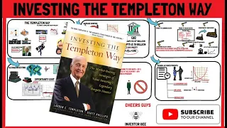Investing the templeton way summary|Sir John Templeton|The market beating strategy