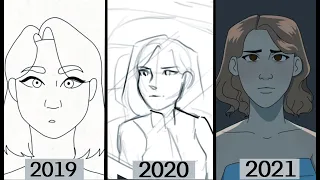 2 Years of Animation | Animation progress 2019-2021