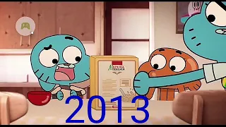 Evolution of Gumball (2008 - 2019) #Evolution