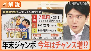 「3年でほぼ全額失った」高額当せん者の現実…年末ジャンボ1等当せんの確率2000万分の1【Nスタ解説】｜TBS NEWS DIG