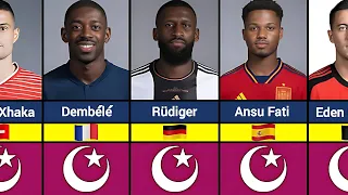 Top 40 Muslim Football Players in World Cup 2024