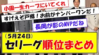 (５月２４日)セリーグ順位まとめ