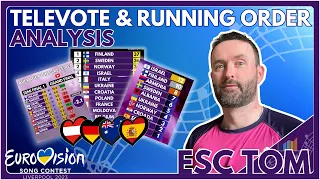 Eurovision 2023 Grand Final Analysis Part 3 - The Televote & Running Order