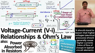 Voltage-Current Relationships & Ohm's Law | Linear vs. Non-Linear | Resistance & Conductance | Power