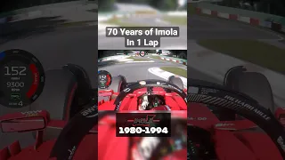70 Years of Imola in 1 Lap #shorts #f1 #f1shorts