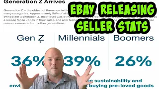 eBay Releasing Seller Stats by Generation & Recycling Concerns