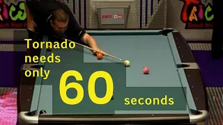 Tony Drago is the fastest pool player? #shorts  #tonydrago  #greatoldpool #pool  #9ball