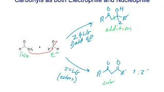 CHEM 2320 Chapter 24 4-11-19