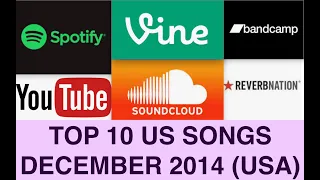 Top 10 US Songs DEC 14-M Ronson, B Mars, T Swift, Hozier, S Smith, M Trainor, T Lo, S Gomez, N Jonas