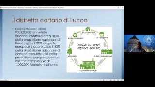 Corso di Studio in Technology and Production of Paper and Cardboard. - Prof. Frosolini