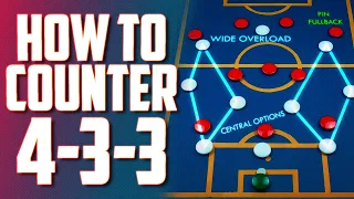 How to Win Against the 4-3-3 Formation | 4-3-3 Strengths & Weaknesses | Football Tactics Explained