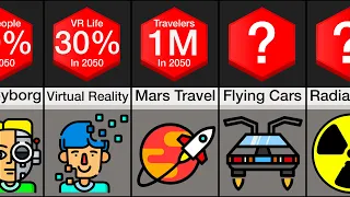 Comparison: The World In 2050