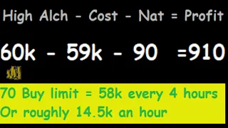 Profitable items to High Alch for p2p and f2p accounts June 2023