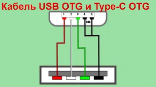 Как сделать кабель своими руками USB OTG и Type-C OTG