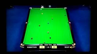 Where's the cue ball going?