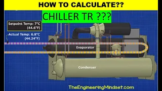 How To Calculate Actual Tonnage Of Chiller/ Chiller TR Calculation /Water Cooled Chiller/ HVAC World