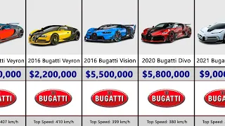 Most Expensive BUGATTI Cars