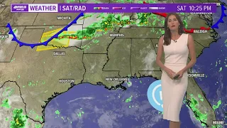 Scattered storms return Sunday