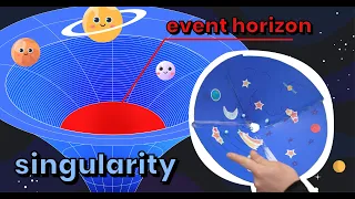 Make a Black Hole model at home | Space & Astronomy | Experiment | Arts & Crafts | Science for Kids