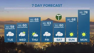 KGW Forecast: 5 p.m., Monday May 20, 2024