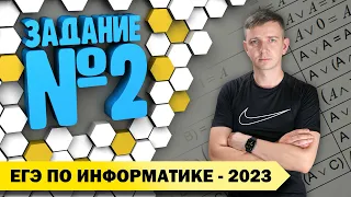 Решение задания №2. Демоверсия ЕГЭ по информатике - 2023