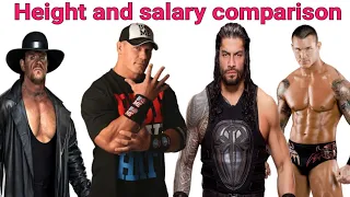 WWE Wrestlers Salary, Height And Weight Comparison