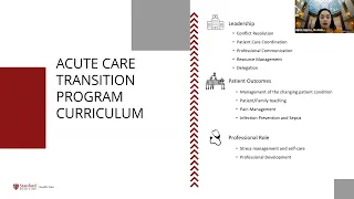 Acute Care Transition Program Q&A Webinar