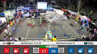 Qualification 15 - 2020 ISR District Event #1