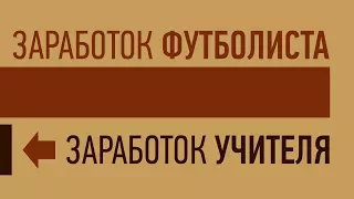 СРАВНЕНИЕ ЗАРАБОТКА ФУТБОЛИСТА С ДРУГИМИ ПРОФЕССИЯМИ