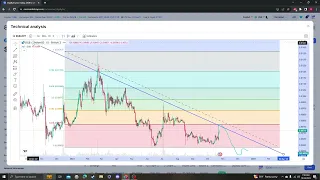 digibyte , DGB update and price prediction 10 24 2023