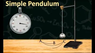 Simple Pendulum | Science Experiment