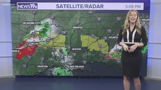 Active Friday weather for South Carolina