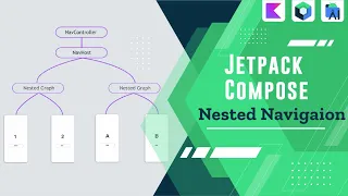 28 - Nested Navigation - Android Jetpack Compose بالعربي