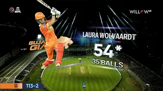 Laura Wolvaardt 68 runs vs Royal Challengers Bangalore Women