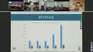 Board of Supervisors Informal Meeting , January 25, 2021