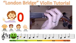 London bridge | Notes & finger pattern tutorial | HTP TV  | NY String Academy