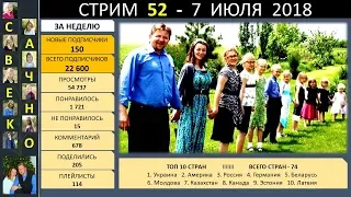 Семья Савченко. Стрим 52 (7 июля 2018) Ответы на вопросы друзей и подписчиков.