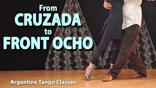 Exercise to improve Front Ochos in Argentine Tango.