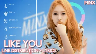Minx - Like You (Line Distribution + Lyrics)