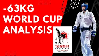 -63kg Senior Male Highlights  - ITF World Cup 2022