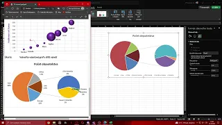 Tutoriál - jak na výsečový graf s dílčí výsečí