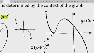 Polynomial Functions and Their Graphs - Graphing Polynomials Using End Behavior and Zeros