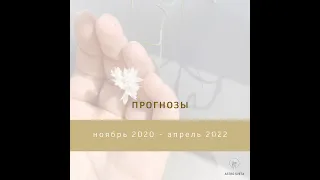 Транзит Юпитера и Сатурна в Козероге 2020-2022 для каждого Восходящего Знака