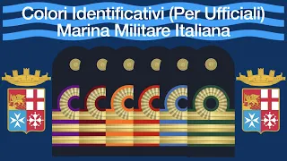 Colori Identificativi Marina Militare Italiana