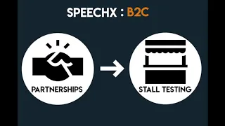 SpeechX App