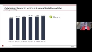 Unternehmerfrühstück vom 17.03.22 "Tradition und Zukunft", Dagmar Froelich, Agentur für Arbeit Stade