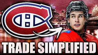 The SEAN MONAHAN TRADE SIMPLIFIED (Conditions On 1st Round Pick: Montreal Canadiens, Calgary Flames)