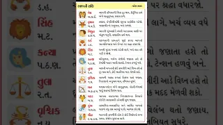 આજનું રાશિફળ #rashifal #shorts #ytshorts #viralshorts