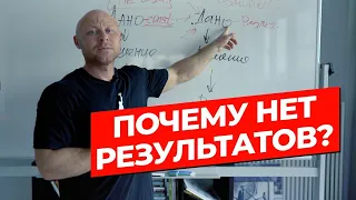 Главный навык, чтобы стать Богатым, Здоровым и Счастливым   Личностный рост