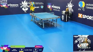 Malov Aleksandr-Levshin Vitalij  League of Best Table Tennis 1 19:00 19.12.2020